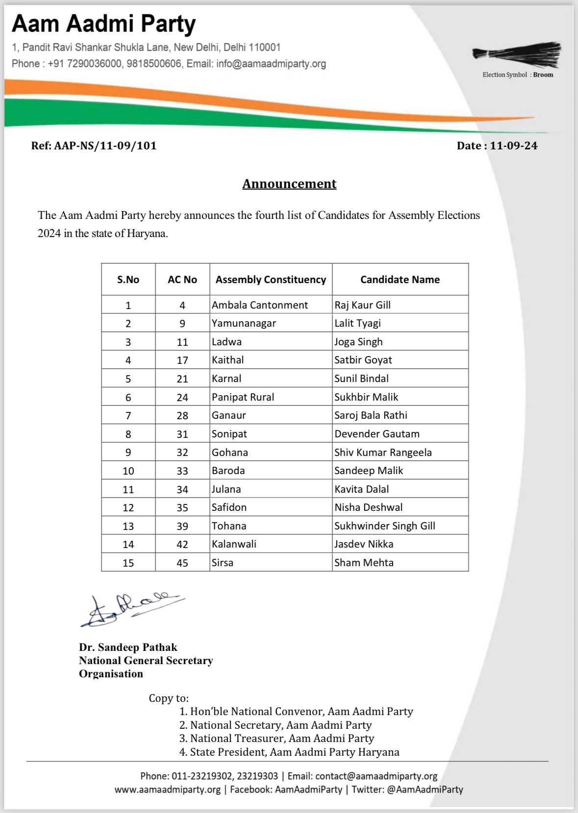 Haryana AAP Candidates List नायब सैनी को 'आप' के जोगा सिंह देंगे टक्कर